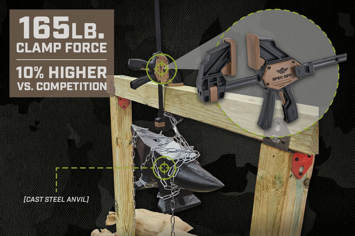 Modified Trigger Clamp Spec Ops 7