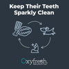 Oxyfresh 100% Natural Rubber Dog Dental Toy – Fun, Easy Way to Clean Dog Teeth