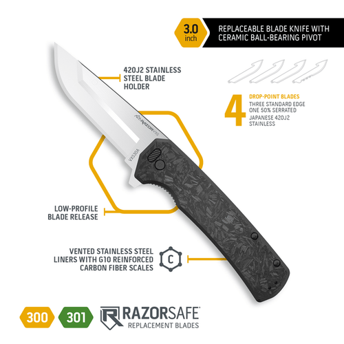 Outdoor Edge Razor VX® 5 Forged Carbon
