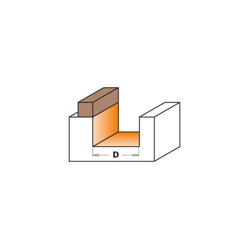 CMT Pattern Router Bits Short Series