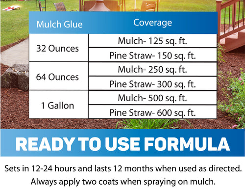 Sanco Pro Mulch Glue