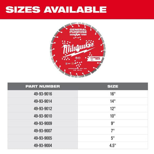 Milwaukee 9 DIAMOND MAX™ Segmented Turbo, General Purpose Diamond Blade
