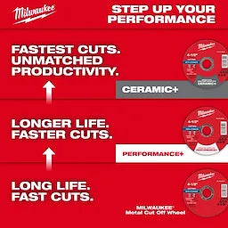 Milwaukee 12 x 7/64 x 1 Metal Cut Off Wheel -Type 1