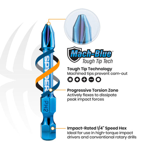 Spyder 2 SQ2 Impact Driver Bit (5-Pack) Mach-Blue®