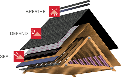 Owens Corning™ Raft-R-Mate® Attic Rafter Vents